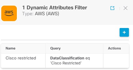 Displaying information about a dynamic attributes filter from the dashboard