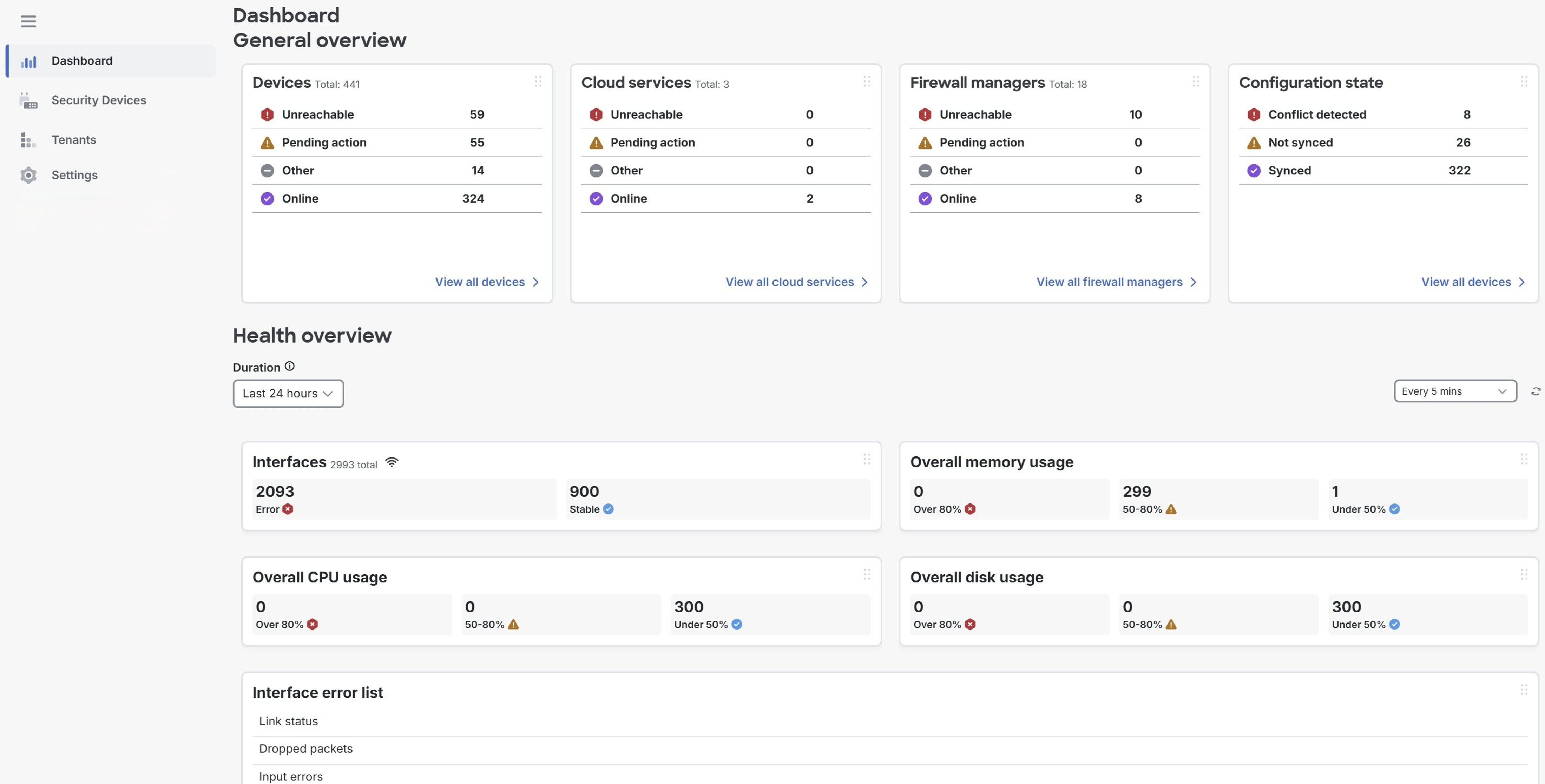 Screenshot of the health dashboard