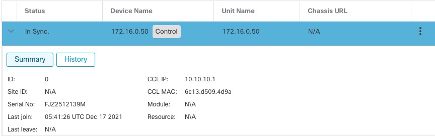 Node Summary