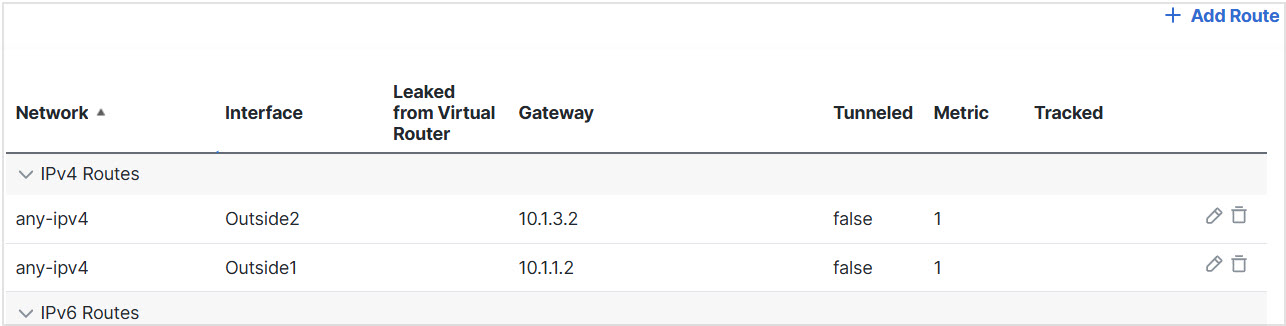 Static routes of ECMP zone interfaces